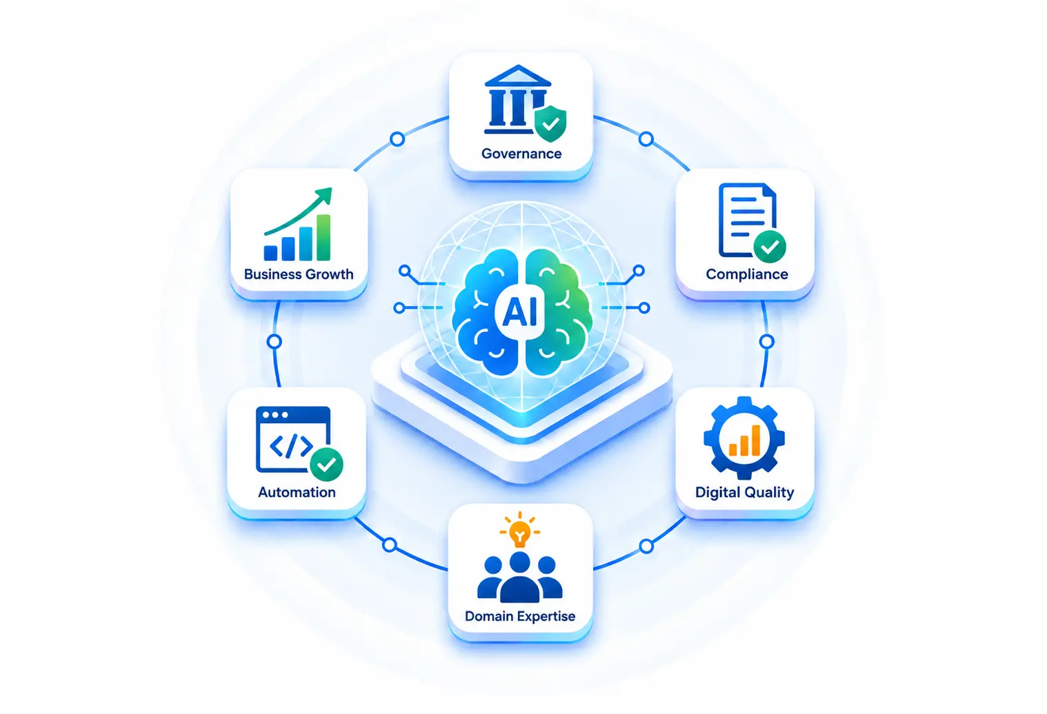 GRCNest AI-powered governance risk compliance platform GRCNest AI-powered governance risk compliance platform